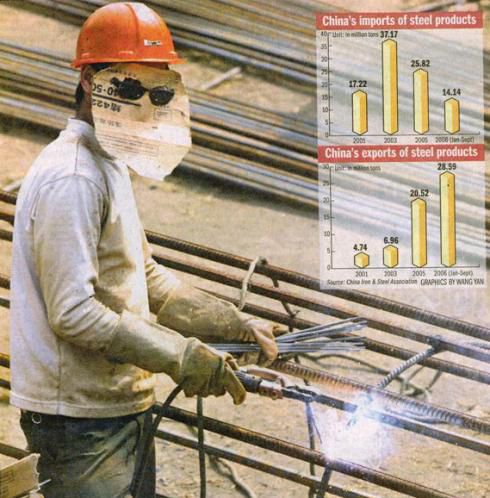 MIDAM - Test druhé aktuality